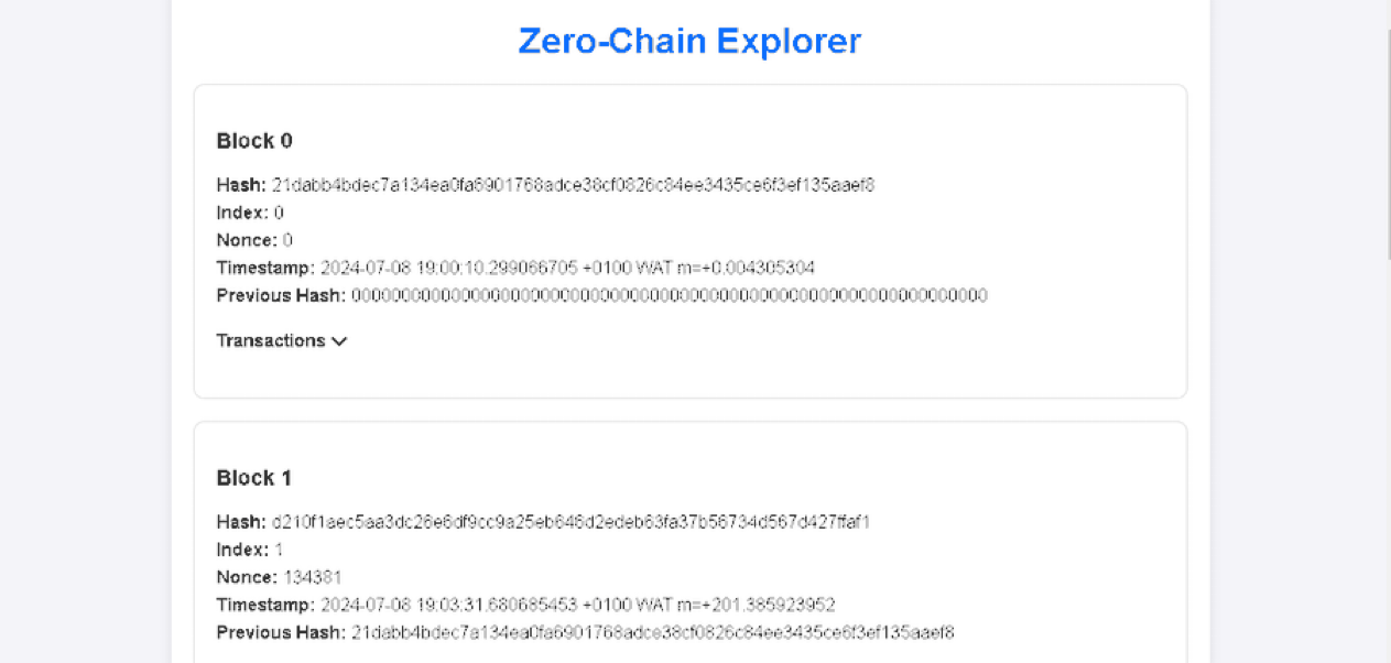 Zero Chain
